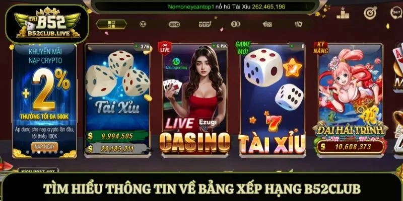 Tìm hiểu thông tin về bảng xếp hạng B52Club