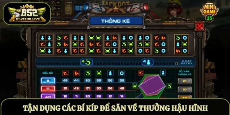 Tận dụng các bí kíp để săn về thưởng hậu hĩnh